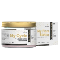 FloraFlux Support