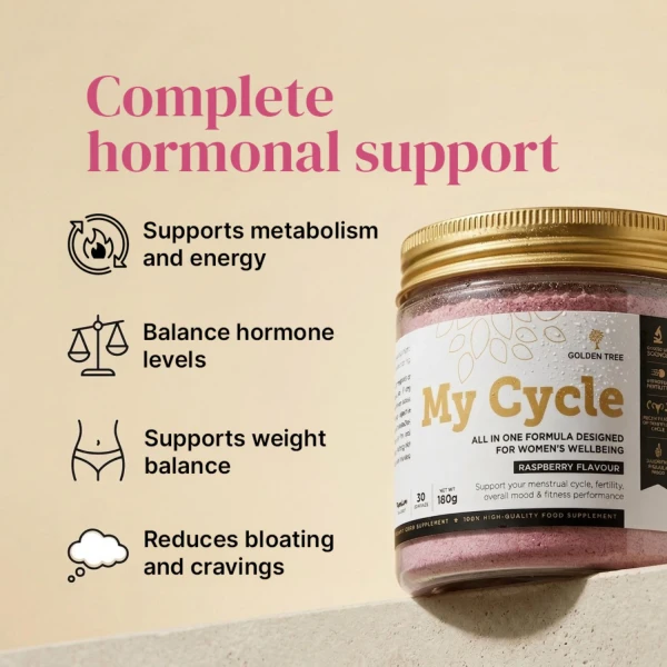 My Cycle A complex of female-friendly ingredients