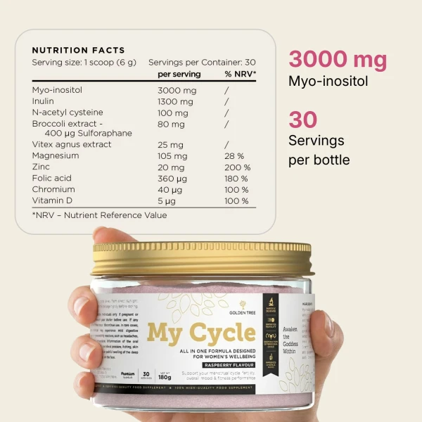 My Cycle A complex of female-friendly ingredients