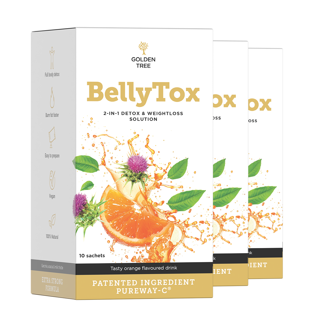 3x BellyTox -66 %