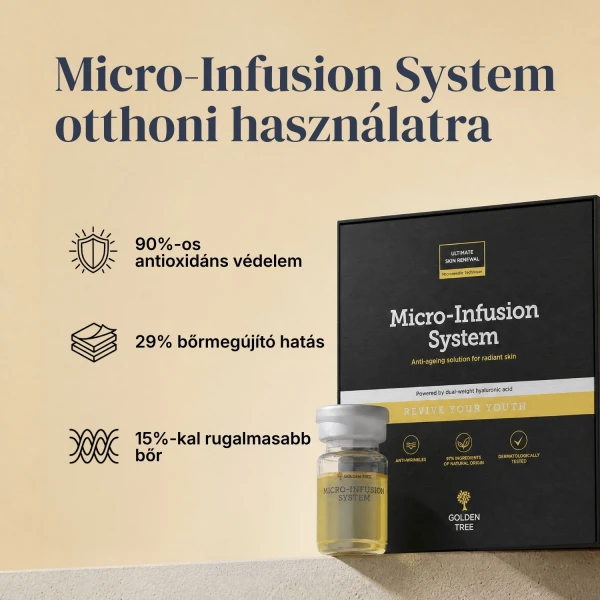 Micro-Infusion System