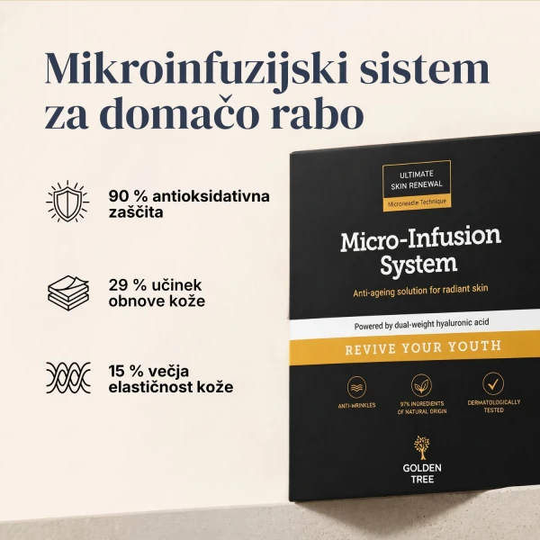 Micro-Infusion System