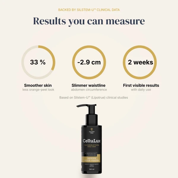 CelluLux