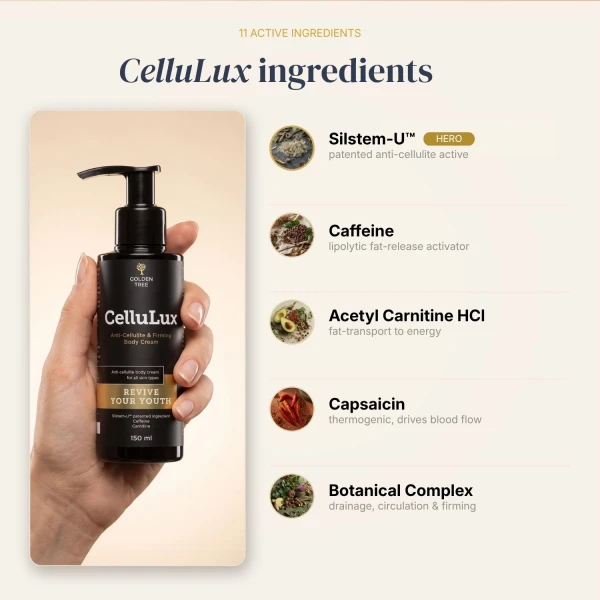 CelluLux
