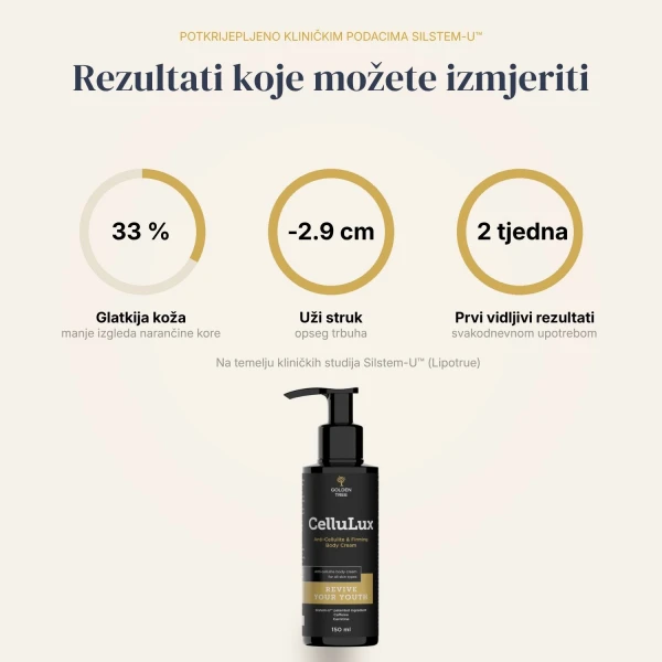 CelluLux
