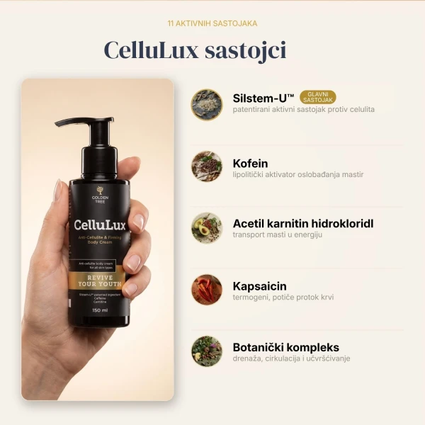 CelluLux