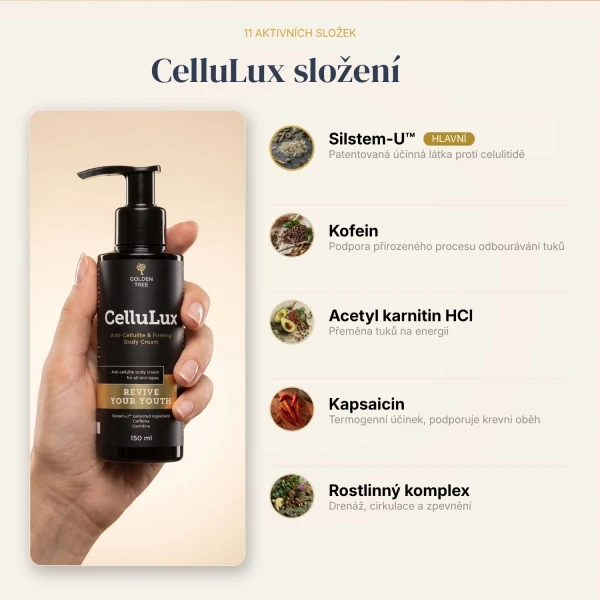 CelluLux