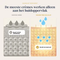 CelluLux
