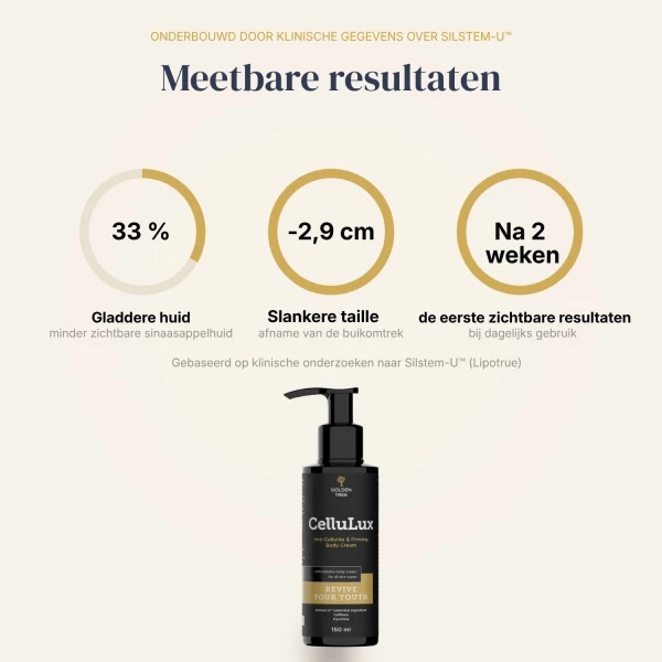 CelluLux