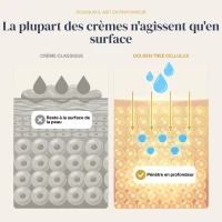 CelluLux