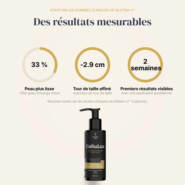 CelluLux