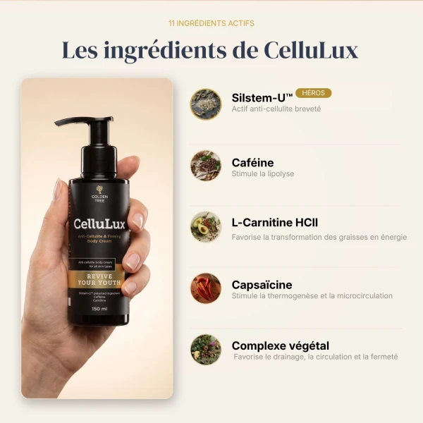 CelluLux
