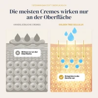 CelluLux
