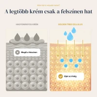 CelluLux