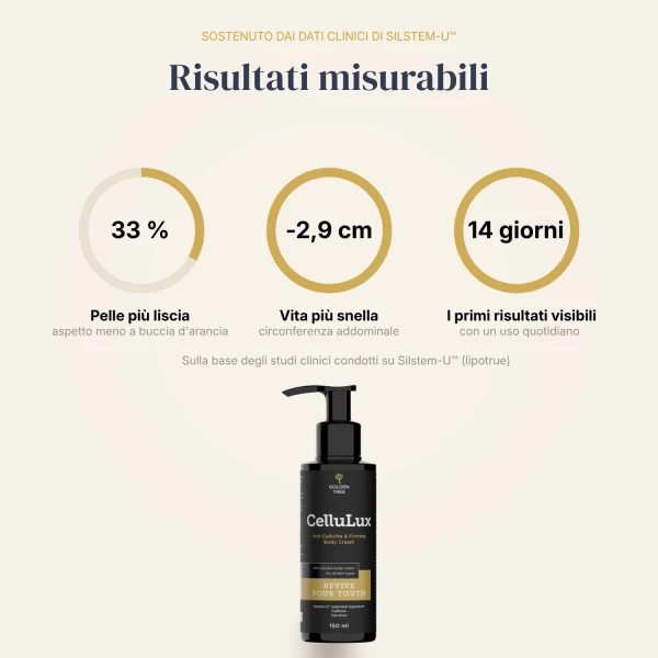 CelluLux