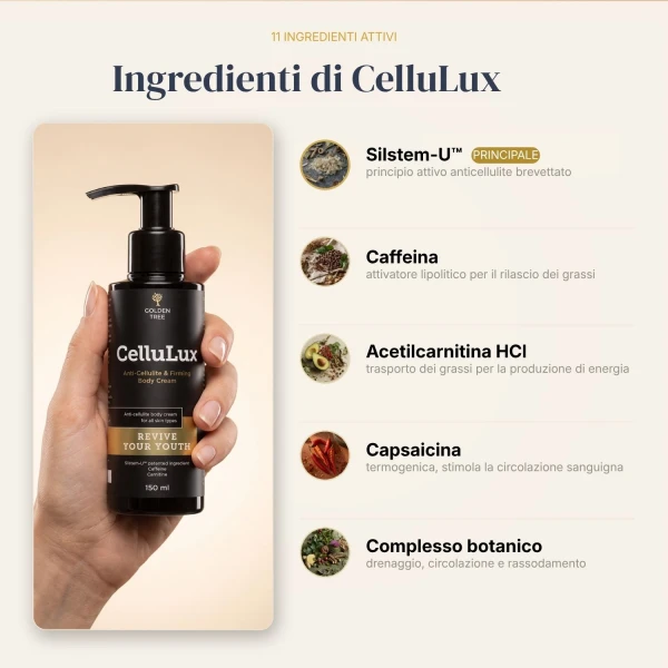 CelluLux