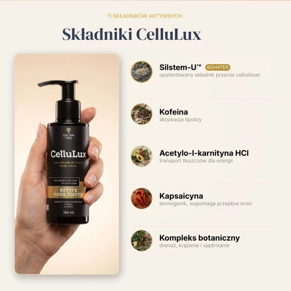 CelluLux