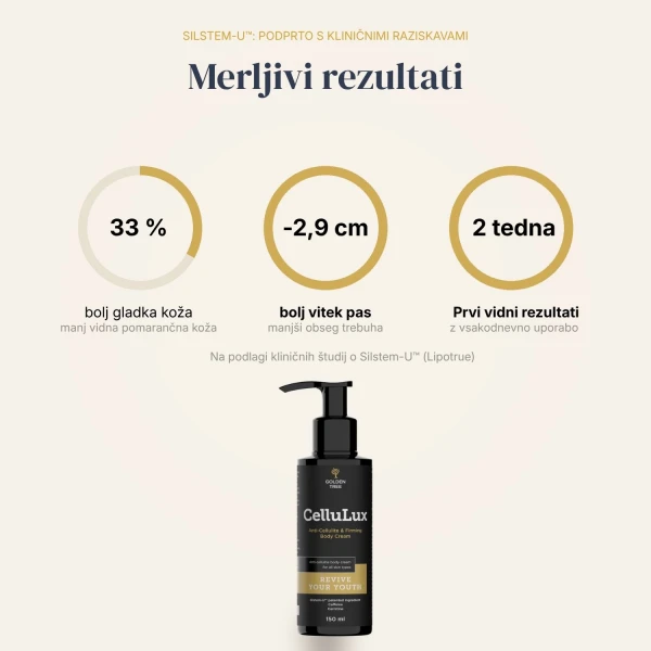 CelluLux