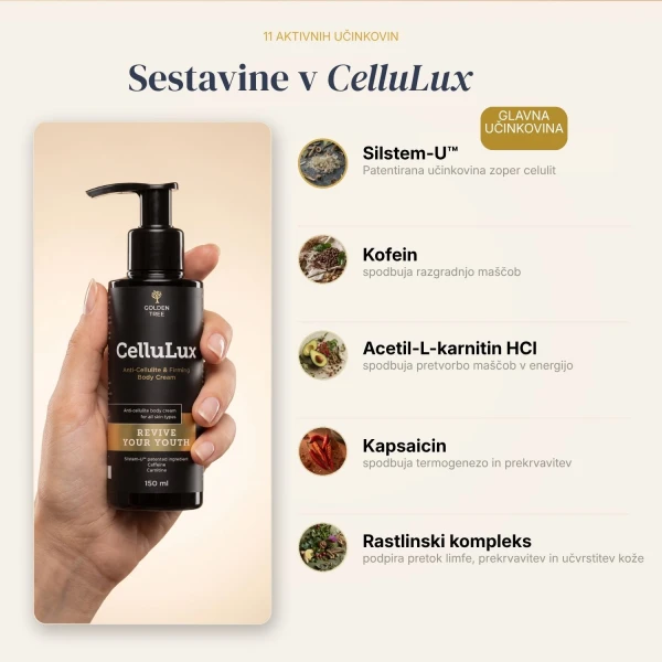 CelluLux