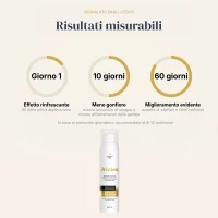 Veinless Gel