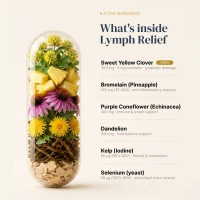 Lymph Relief