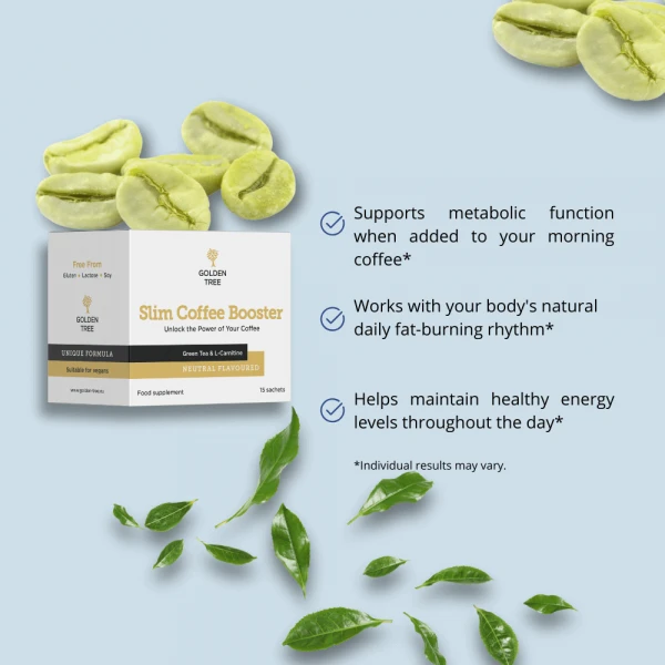 Slim Coffee Booster A boost for your morning coffee