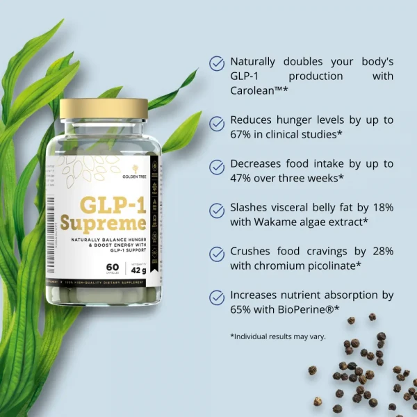GLP-1 Supreme Helps control hunger