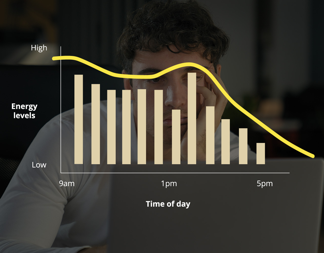 Elege van a(z ir)reális elvárásokból?
