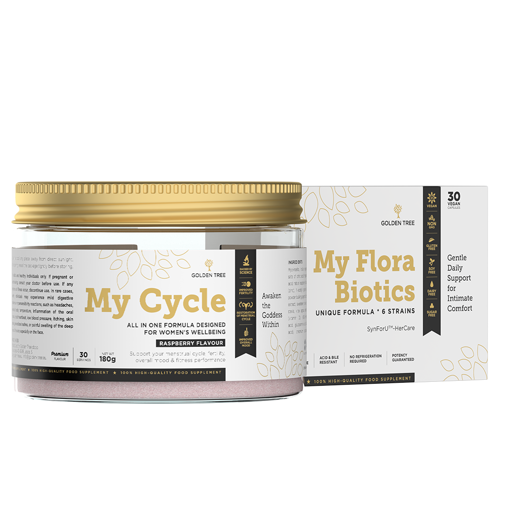 FloraFlux Support