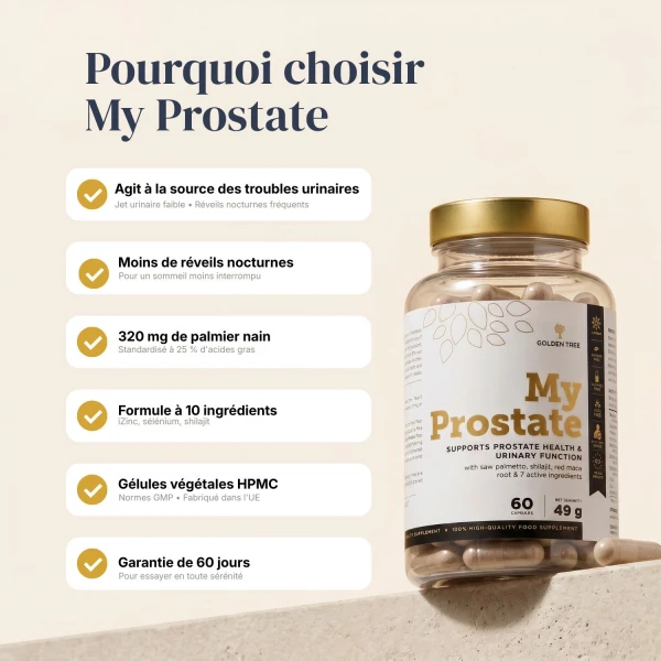 My Prostate