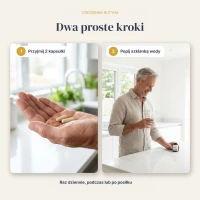 My Prostate