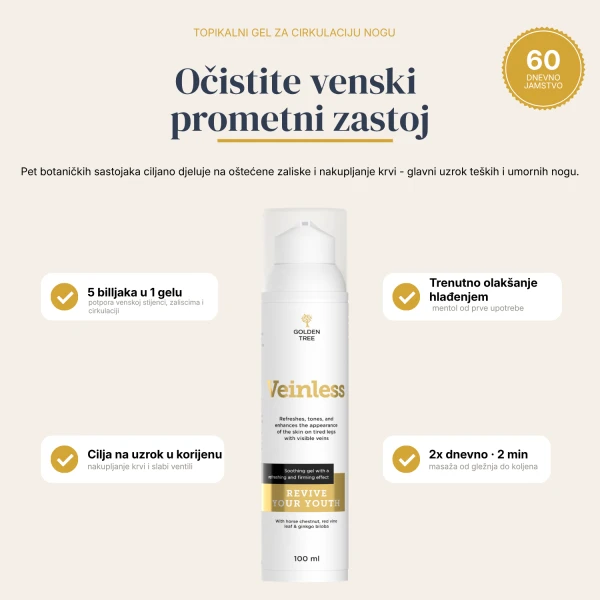 Veinless Gel