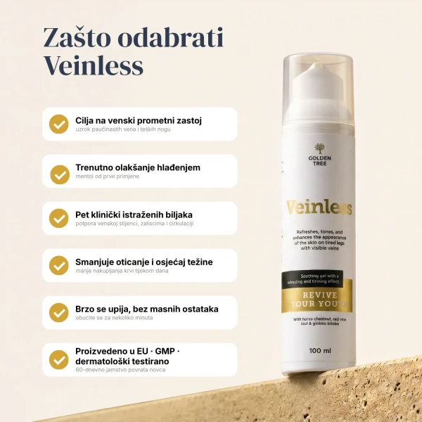 Veinless Gel