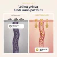 Veinless Gel