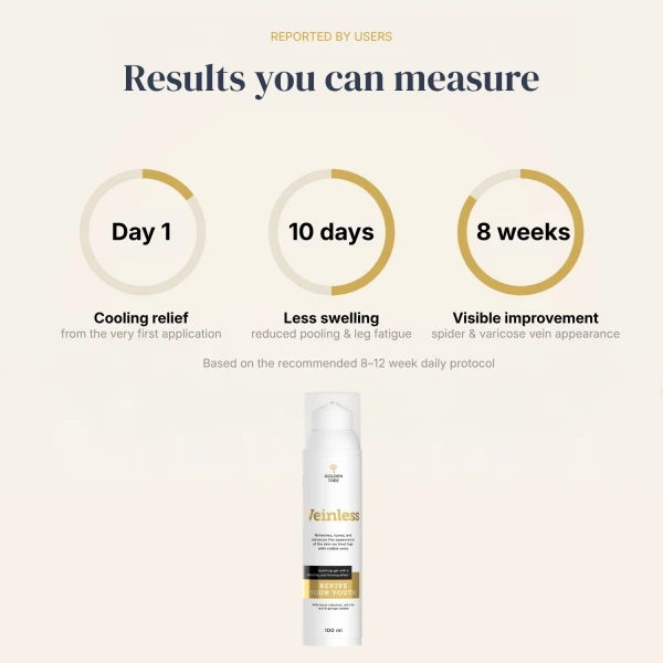Veinless Gel