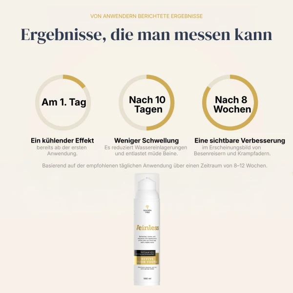 Veinless Gel