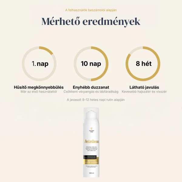 Veinless Gél Szüntesse meg a vénás torlódást, és nyerje vissza a könnyed, kényelmes lábérzetet!