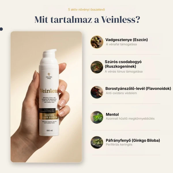 Veinless Gél Szüntesse meg a vénás torlódást, és nyerje vissza a könnyed, kényelmes lábérzetet!