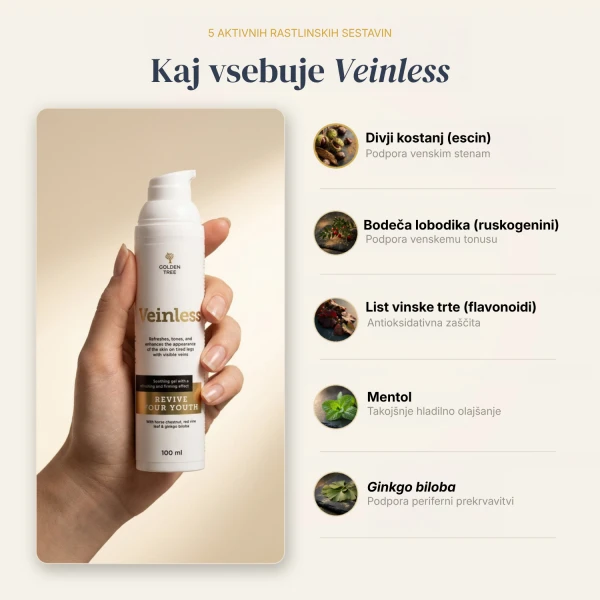 Veinless Gel