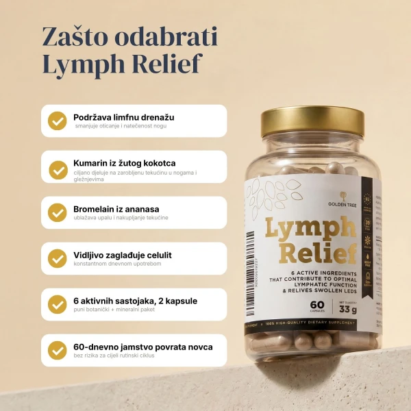 Lymph Relief