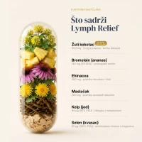 Lymph Relief