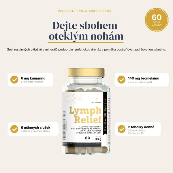 Lymph Relief