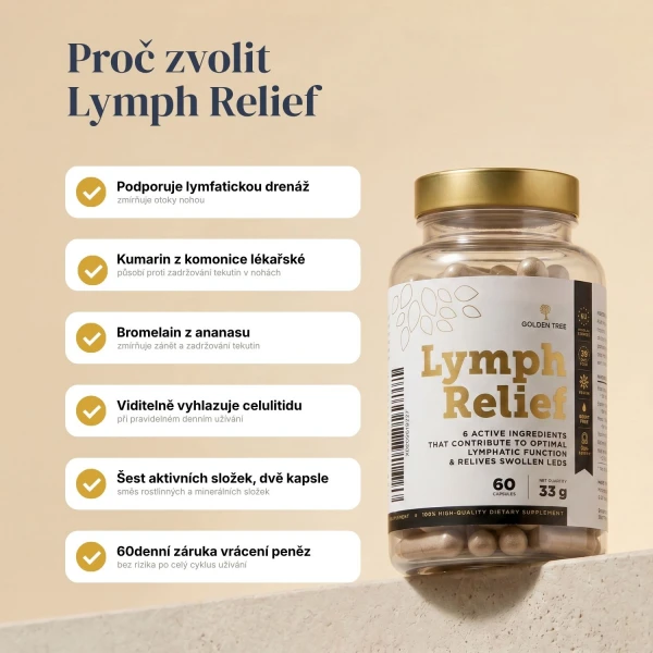 Lymph Relief