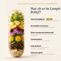 Lymph Relief