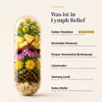 Lymph Relief