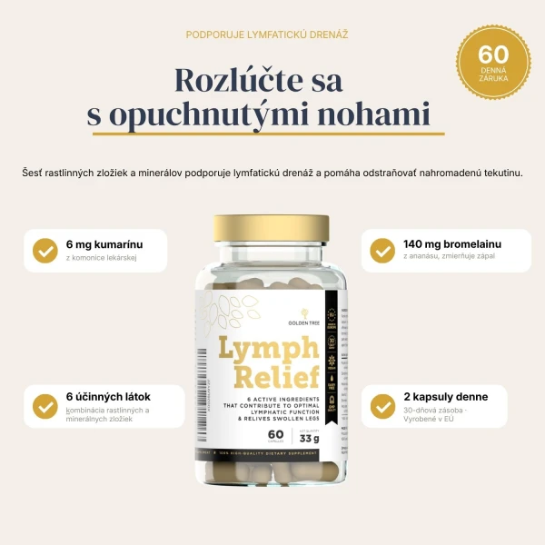 Lymph Relief