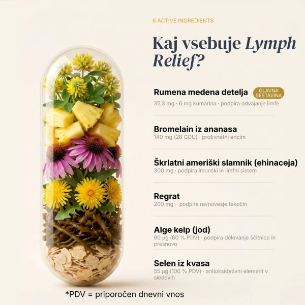 Lymph Relief Podpri naravno limfno ravnovesje za lahkoten občutek v nogah.
