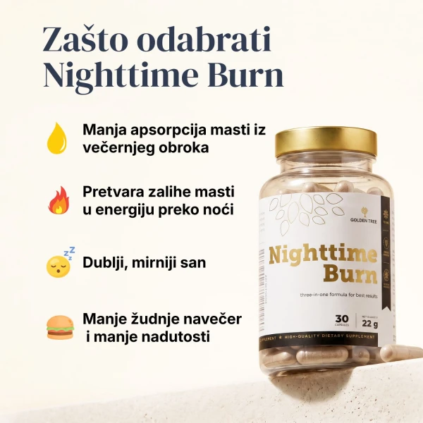 Nighttime Burn 1 + 1 gratis
