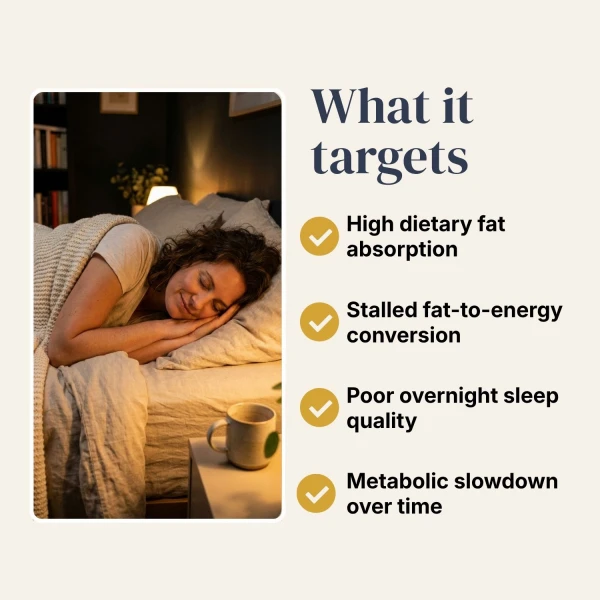 Nighttime Burn 1 + 1 gratis