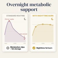 Nighttime Burn 1 + 1 gratis